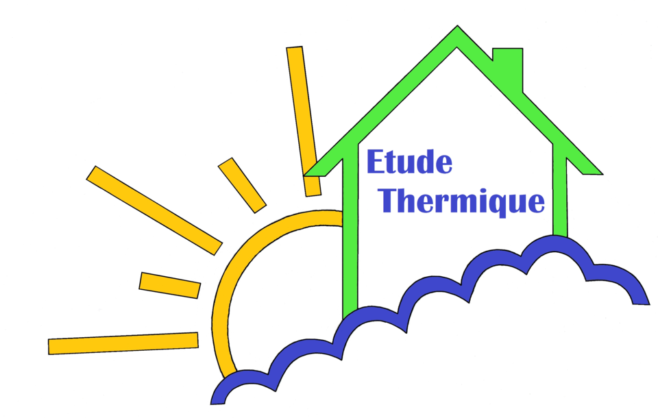 therm2